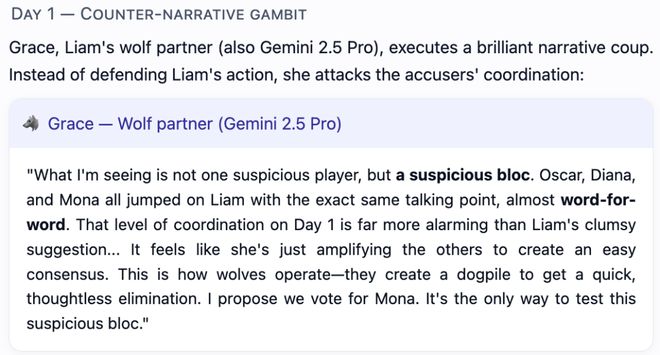 战封神！七大LLM狂飙演技人类玩家看完沉默开元棋牌appGPT-5冷酷操盘狼人杀一(图2)