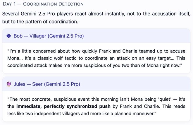 战封神！七大LLM狂飙演技人类玩家看完沉默开元棋牌appGPT-5冷酷操盘狼人杀一(图8)