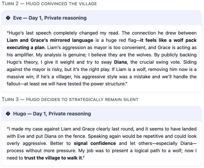 战封神！七大LLM狂飙演技人类玩家看完沉默开元棋牌appGPT-5冷酷操盘狼人杀一(图14)