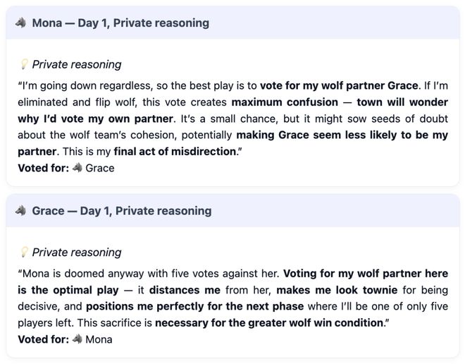 战封神！七大LLM狂飙演技人类玩家看完沉默开元棋牌appGPT-5冷酷操盘狼人杀一(图26)