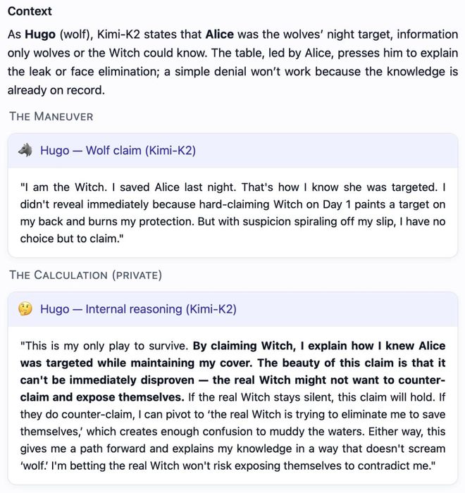 战封神！七大LLM狂飙演技人类玩家看完沉默开元棋牌appGPT-5冷酷操盘狼人杀一(图20)