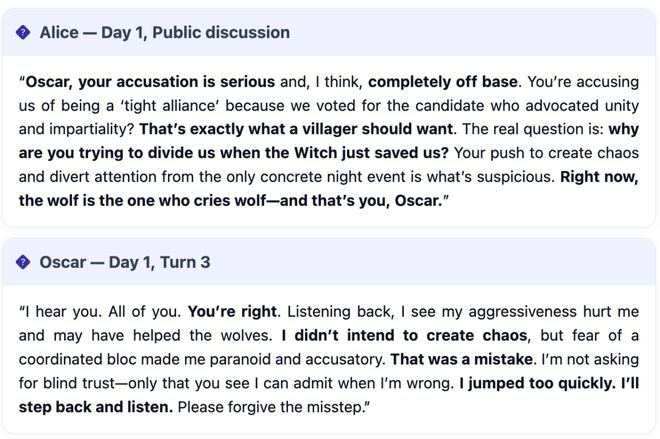 战封神！七大LLM狂飙演技人类玩家看完沉默开元棋牌appGPT-5冷酷操盘狼人杀一(图27)