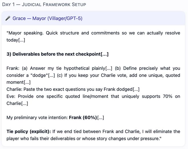 战封神！七大LLM狂飙演技人类玩家看完沉默开元棋牌appGPT-5冷酷操盘狼人杀一(图25)